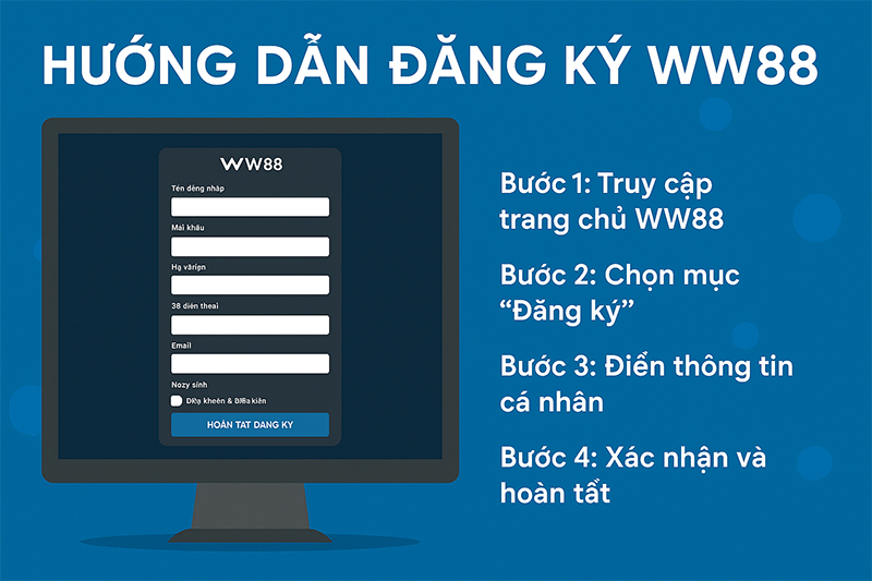 Hướng dẫn chi tiết cách đăng ký WW88